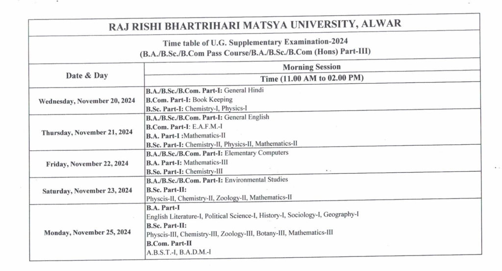 Matsya University Time Table 2025 Ba Bsc Bcom Rrbmu 1st 2nd 3rd Year